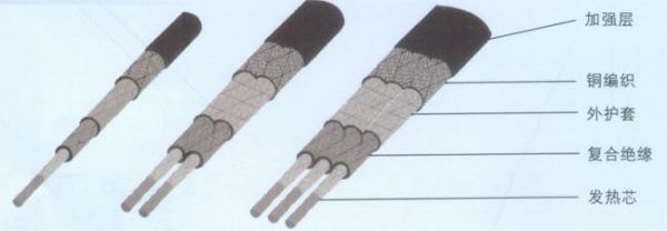 恒功率电伴热系统